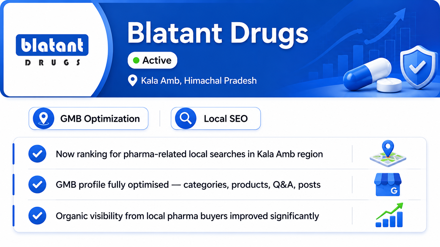 blatnat slide Blatant Drugs — Local SEO & Google Business Profile Optimization for a Pharma Company. We optimized and managed the company’s Google Business Profile, improved local search visibility, and strengthened their presence in location-based pharma searches. The project included GMB optimization, category and product setup, content updates, and local SEO improvements to increase discoverability among nearby pharma buyers and business inquiries.